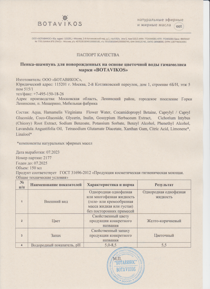Паспорт №072023
